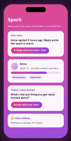 WhatsLove Spark screen with your move, daily voice prompt and streak